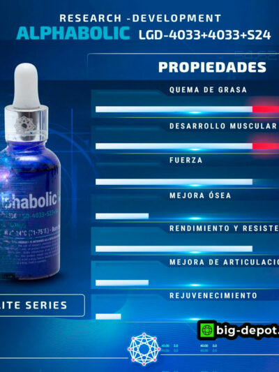 Alphabolic 40mg 30ml - BLEND4 (AC-252636+LGD4033+S23+S4) | SARMS SYNERLAB - SARM