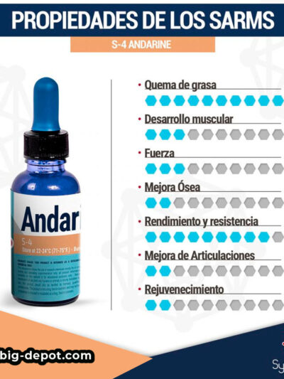 Andarine (S-4) 50mg / 30ml | SARMS SYNERLAB - SARM
