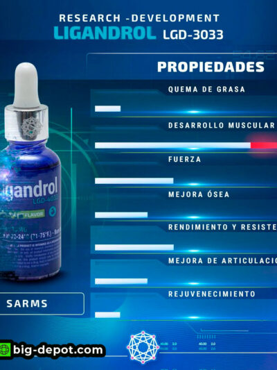 Ligandrol Elite Phase II ( LGD-3033) 10mg / 30ml | SARMS SYNERLAB - SARM